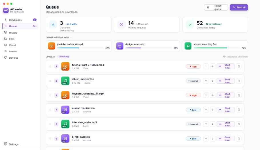 Download queue and progress